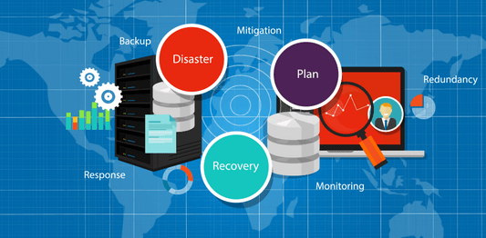 Backup & Disaster Recovery Plan